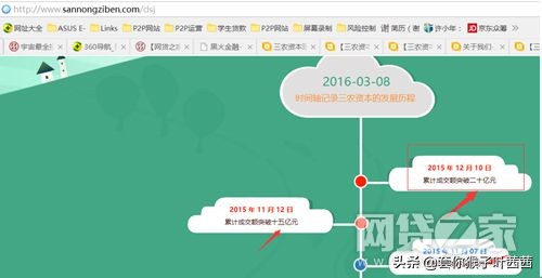 央视揭秘投资理财套路,央视投资大趋势