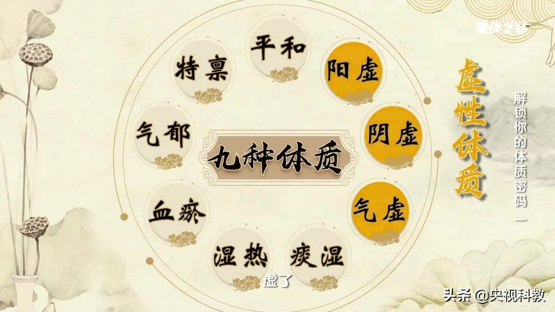 怕冷？可能出了大问题！阳虚体质的定制化解决方案，请收藏