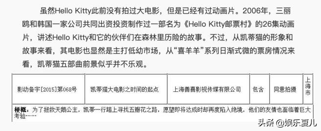 hellokitty和泡泡玛特,hellokitty好莱坞