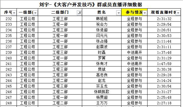 金拇指教育培训,金拇指辅导班