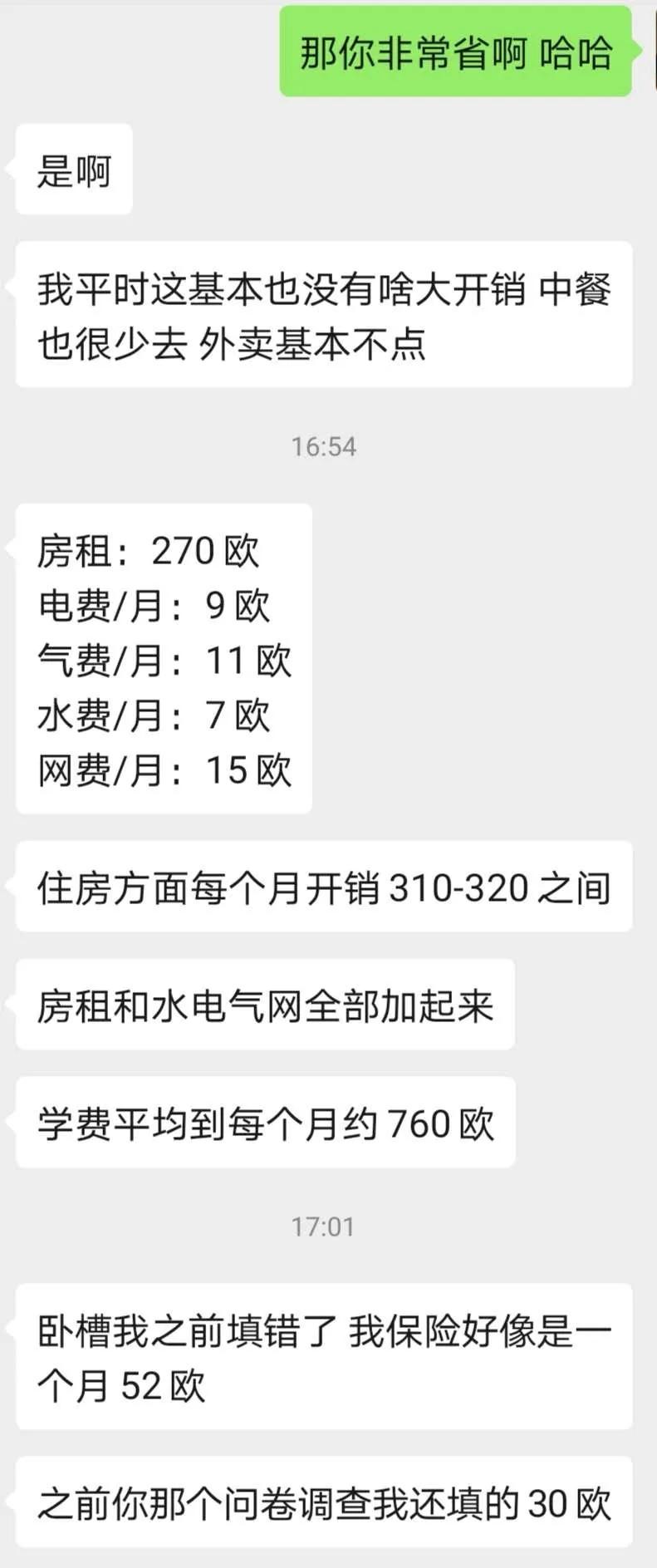 初中毕业去西班牙留学怎么样,去西班牙留学需要什么条件