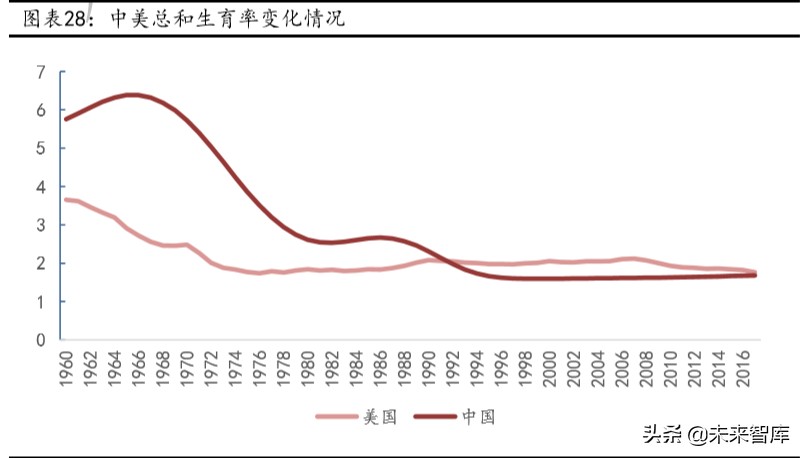 肿瘤治疗药物的市场与发展,2023年抗肿瘤药物行业发展现状