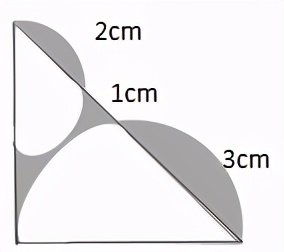 内蒙古三支一扶言语理解做题技巧,内蒙古三支一扶行测题量分析