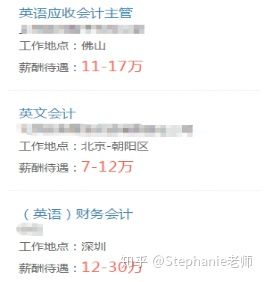 英国名校--南安普顿大学会计与金融硕士,分数不够硕士预科衔接?