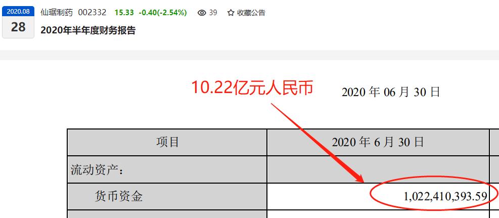 仙琚制药历史交易数据,仙琚制药大跌
