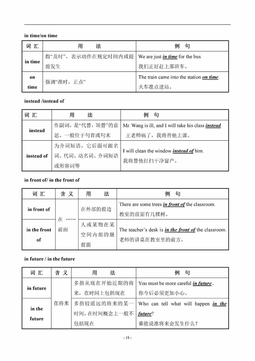 初中英语易混辨词讲解视频,初中英语中考词汇200句详解版