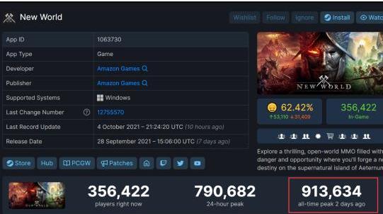 steam最近超火的rpg游戏,steam国内游戏热度排行