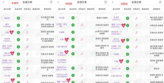 孕妇不可以用哪类护肤产品,日常护肤孕妇都可用的护肤品