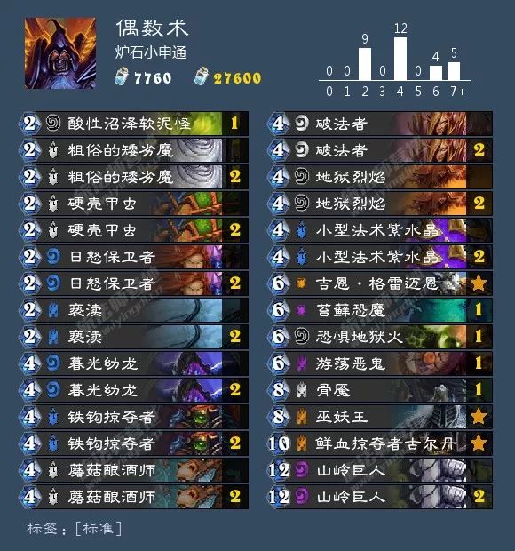 炉石传说圣骑士选牌最新,炉石传说圣骑士什么时候改版