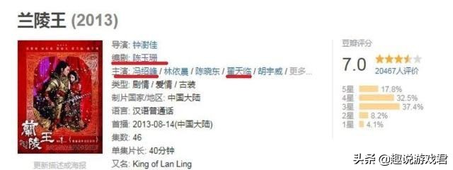 冯绍峰对于翟天临加戏有什么看法,网曝翟天临新戏从头再来小配角