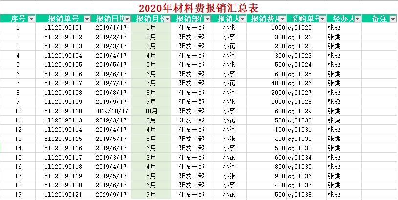 用友软件出纳记账操作流程,金蝶用友财务操作总结