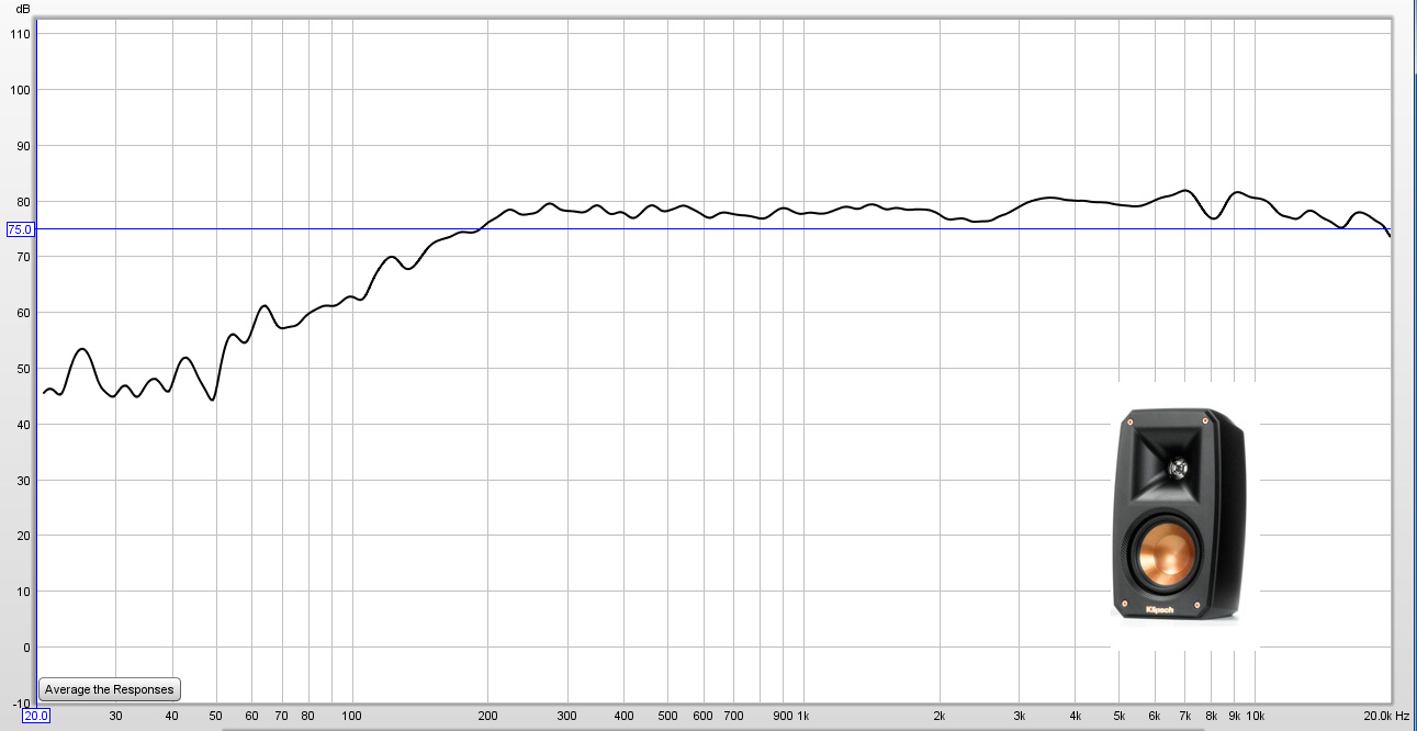 鏉板+5.1瀹跺涵褰遍櫌濂楄鎺ㄨ崘,鏉板+瀹跺涵褰遍櫌5.1濂楄