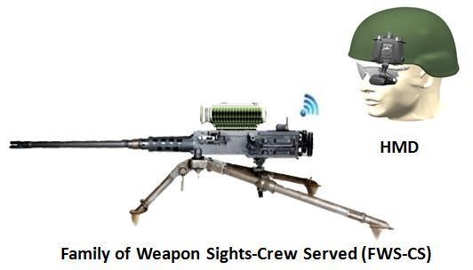 美国单兵装备热成像,国外热成像仪打野视频