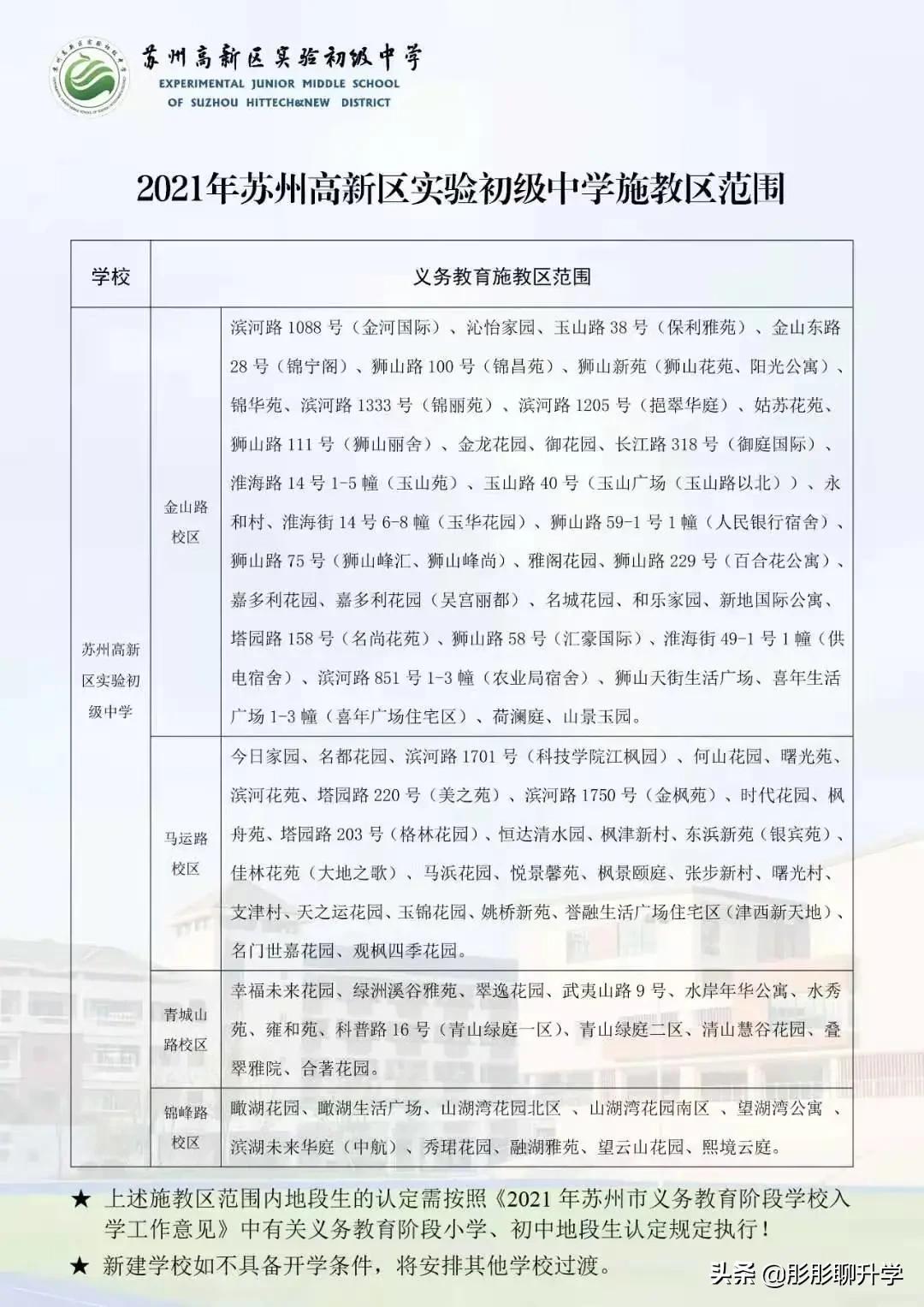 苏州相城区初中施教区,苏州中学施教区划分