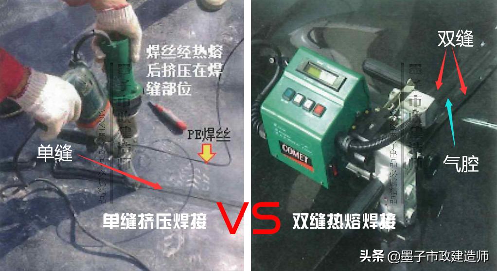 生活垃圾填埋场区防渗施工,垃圾填埋场防渗层施工工艺流程