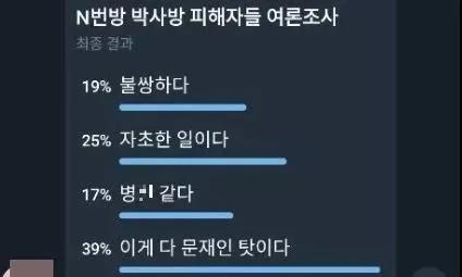 韩国爆疯狂传播未成年人视频案，数百万民众*愿请**曝光“色情博士”