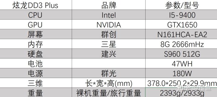 炫龙dd3plus整体测评,炫龙dd3-plus游戏测评