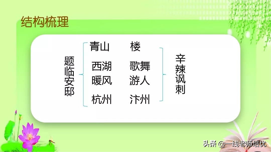 五年级第12课古诗三首复习内容,五年级上册第21课古诗词三首课件