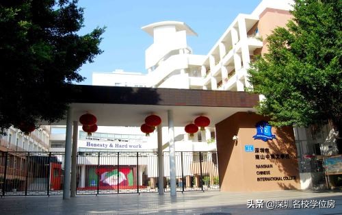 深圳民办普高前十最新排名,深圳十大民办初中学校排名表