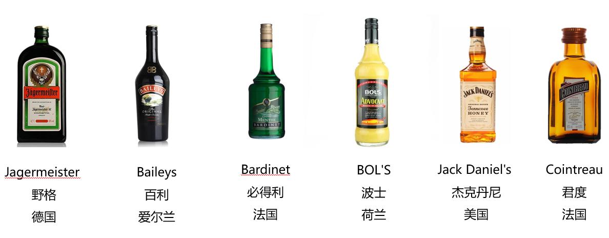 二狗关于游戏的知识,洋酒基础知识大全集