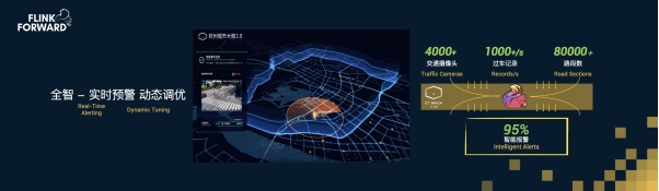 实时流计算框架apacheflink,apacheflink零基础入门六