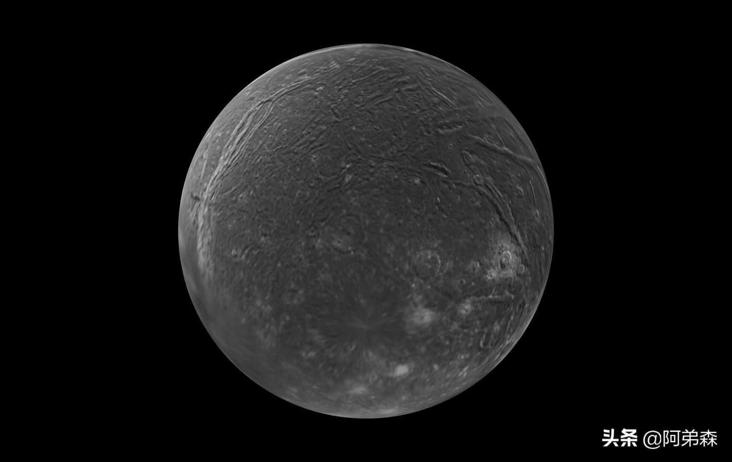 太阳系到底有多少的天体,太阳系有多少月亮一样的星球