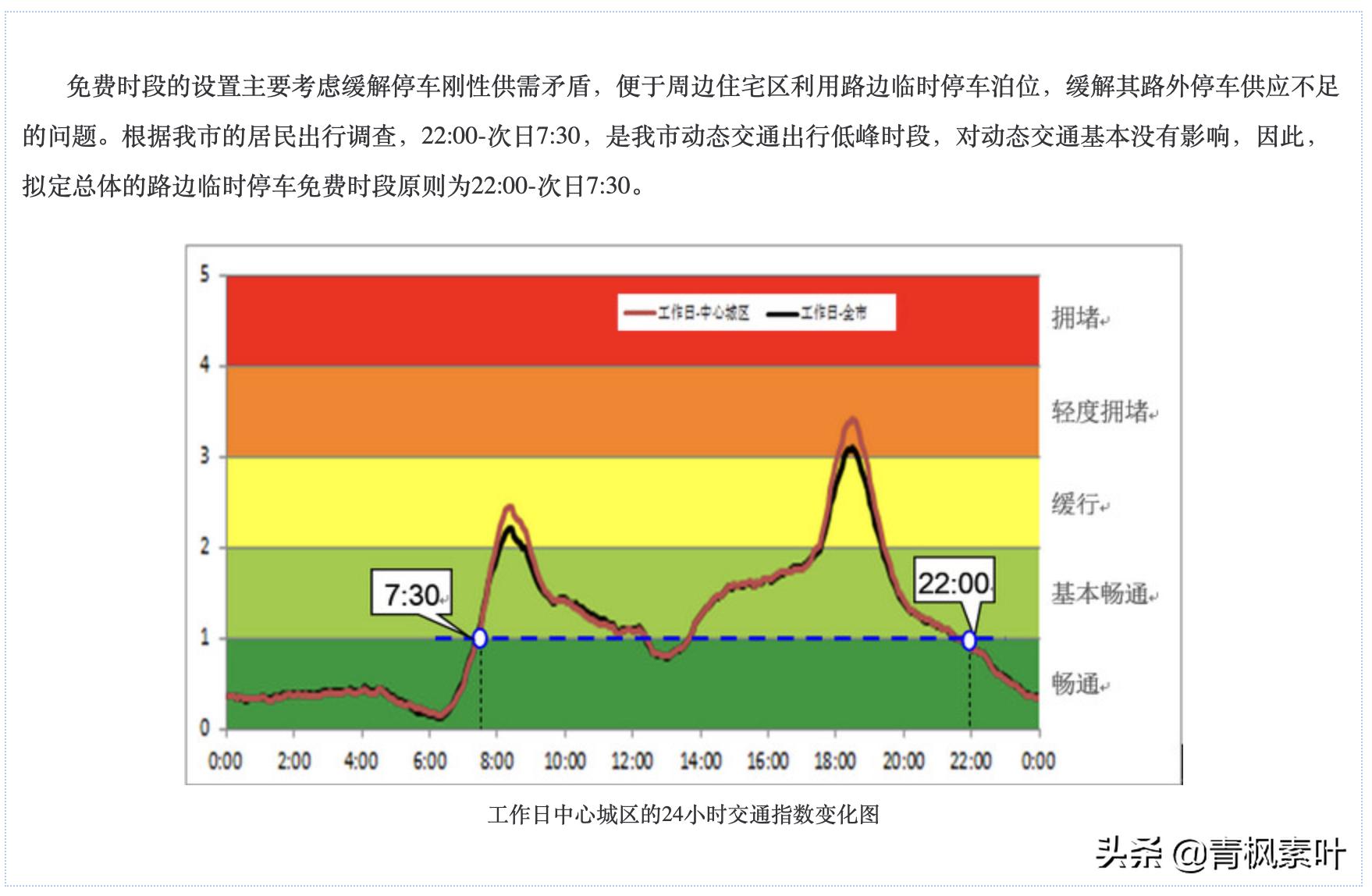 车停在停车位内被通知违法,深圳违章停车罚款500怎么申诉