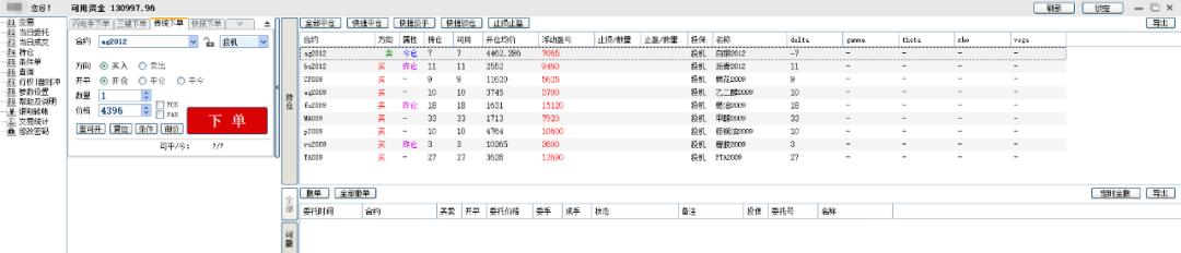 程序化交易盈利最高,程序化交易收益怎么样