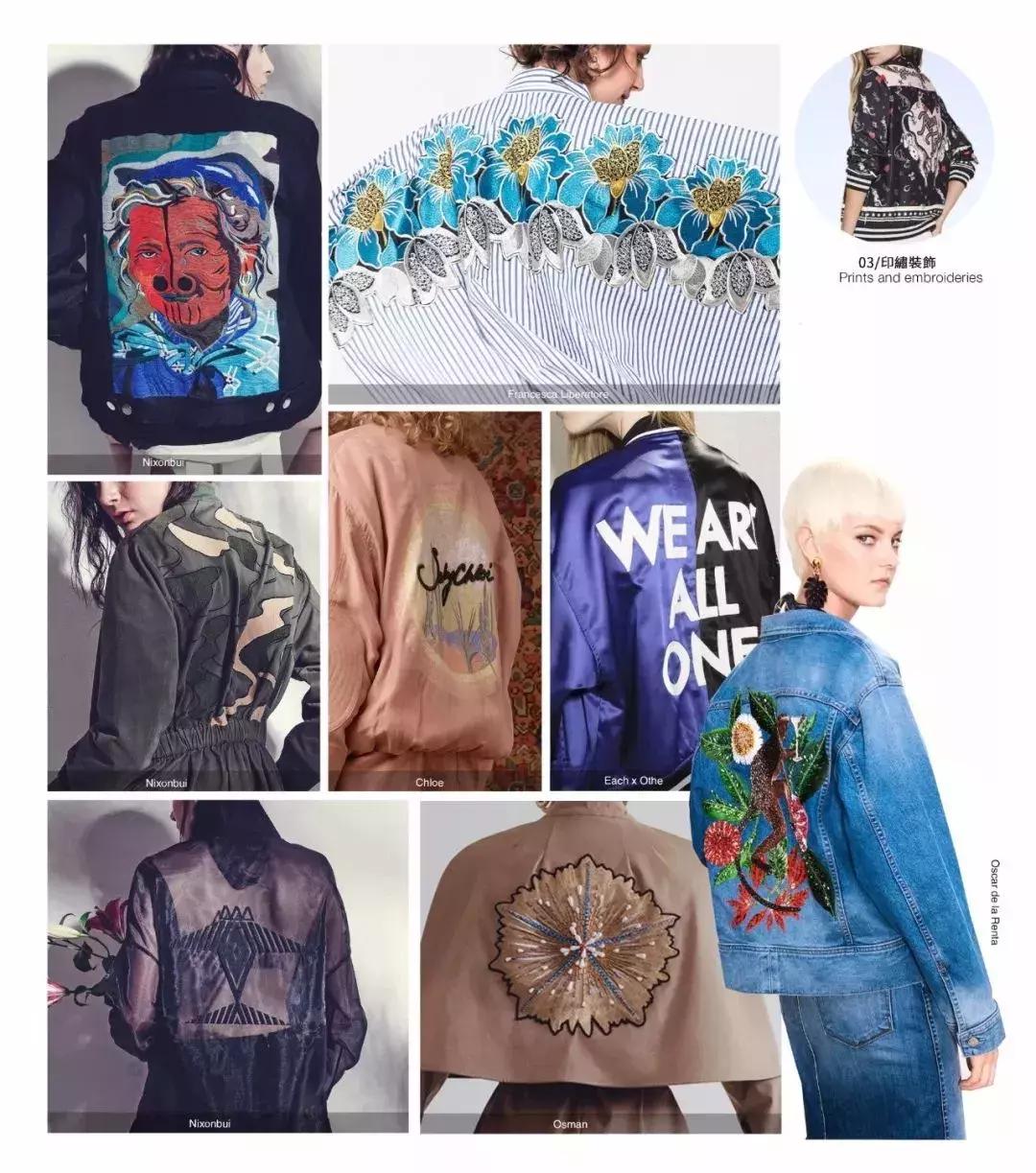 t台2021年春夏女装设计流行款式,2022春夏女装流行趋势流行面料