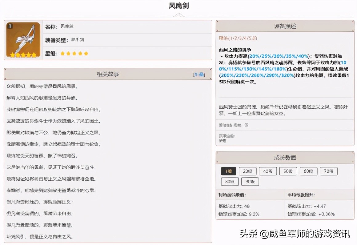 提瓦特大陆的*器武**你知道多少？