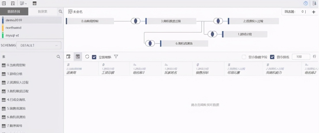 smartbi和帆软哪个好用,smartbi与帆软的比较