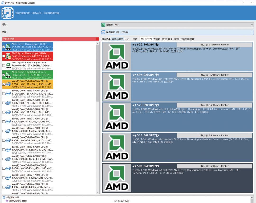 《鲁大师》整机分数达168万,这款64核消费级处理器为何如此强?