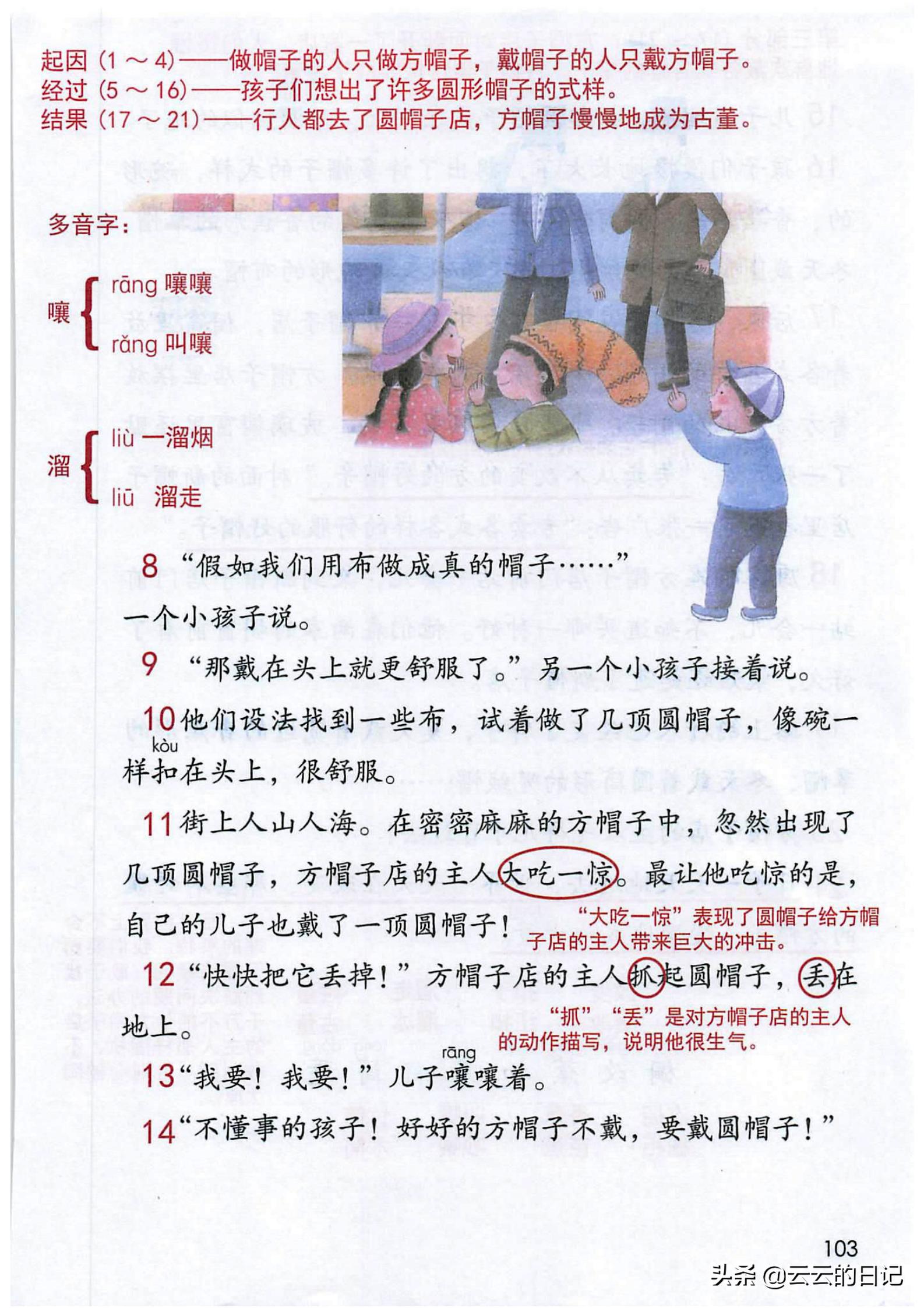 三年级下册语文笔记完整版讲解,三年级下册语文第一课注释