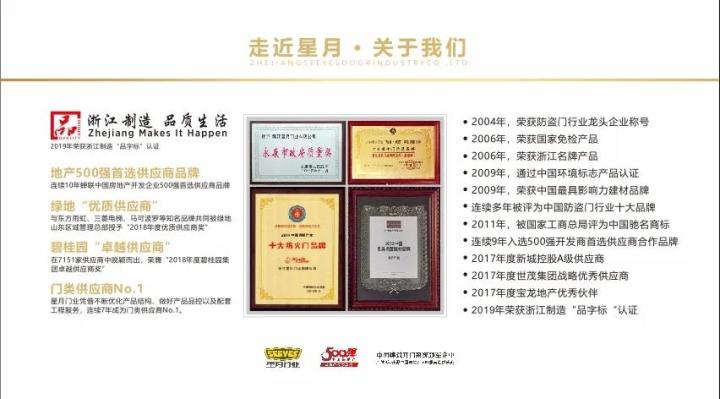 85城｜星月安防5月4日全国经销商会议圆满收官