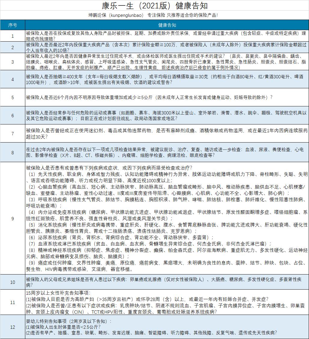 坤鹏论投资价值,坤鹏论价值投资的核心