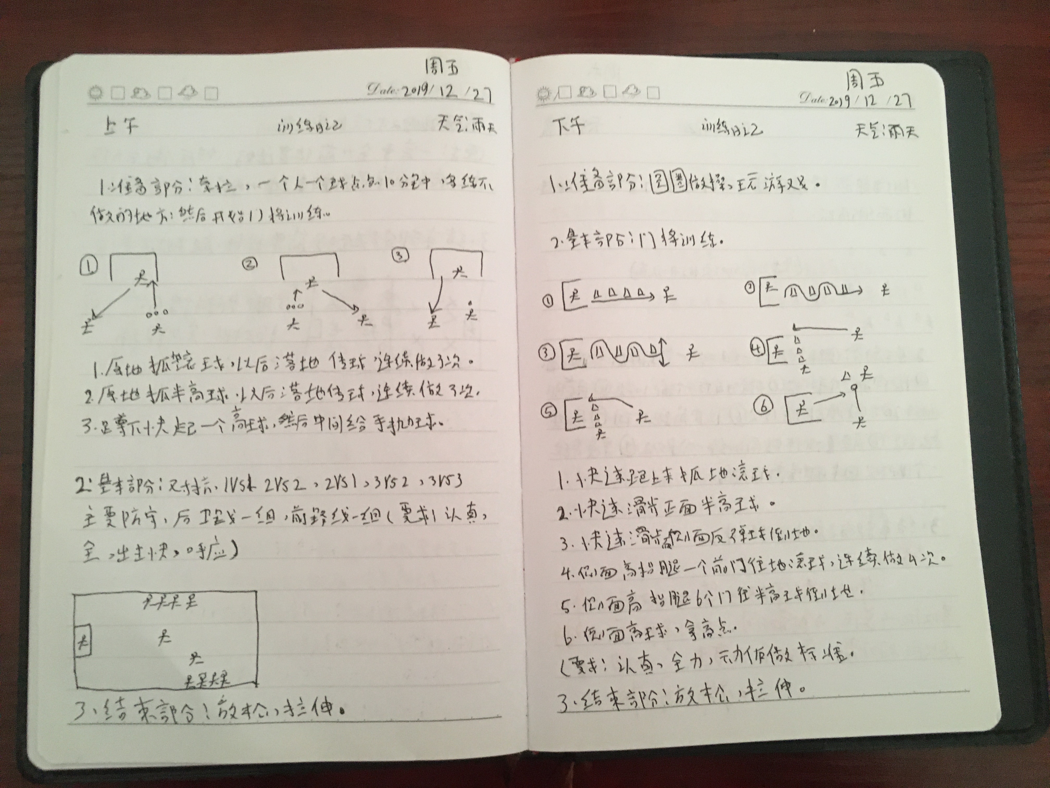 球星训练日记,球员训练篇
