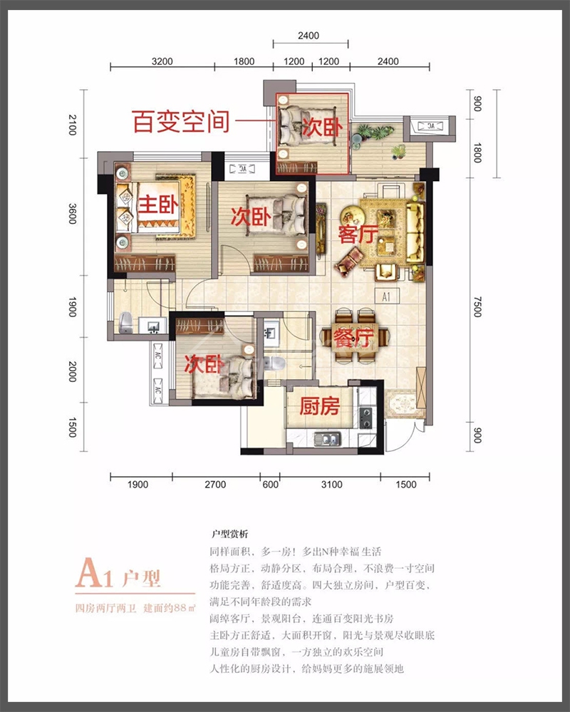 南充凯旋会展新城项目介绍,南充凯旋会展新城鸟瞰图
