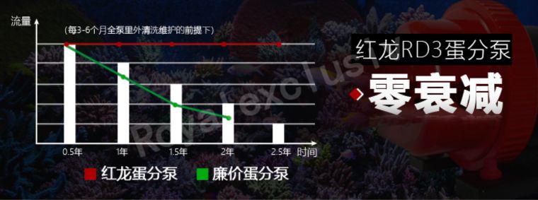 海水产品的优缺点,海水制作的产品有哪些