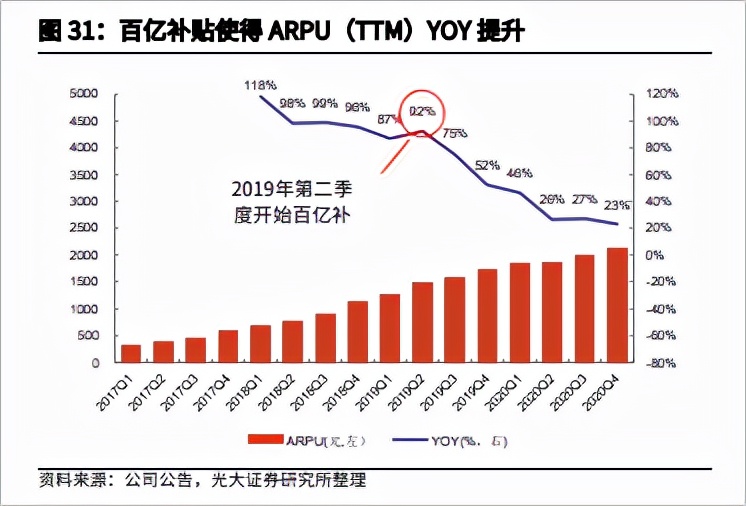 拼多多真的很讨人嫌吗,拼多多的优劣之处