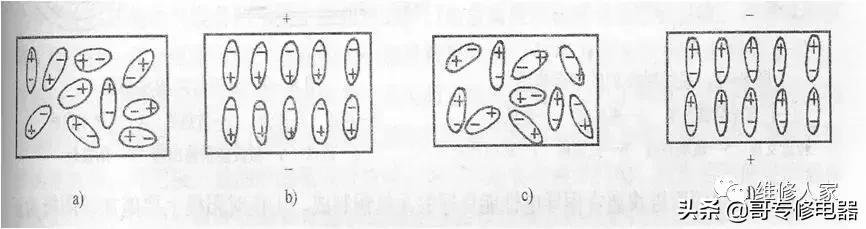 微波炉和电磁炉对加热器皿的要求,微波炉与电磁炉