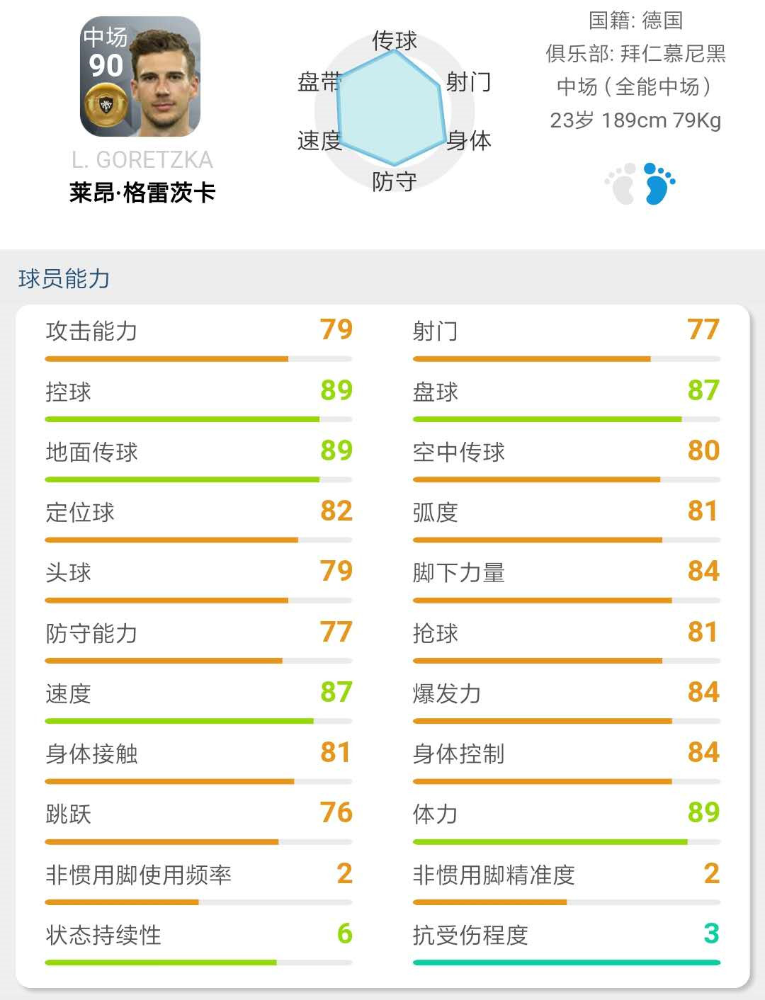 拜仁格雷茨卡平凡之路,拜仁双子星格雷茨卡
