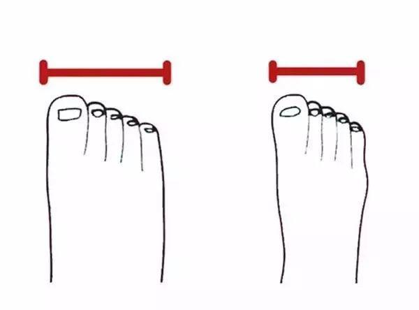 正确的选鞋方法和技巧,买鞋子有什么诀窍吗