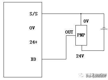 三菱plc编程100例精解pdf,三菱plc经典100题