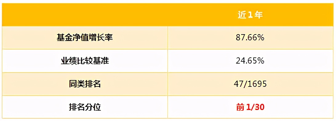追梦少年成长过程,追梦少年成长史