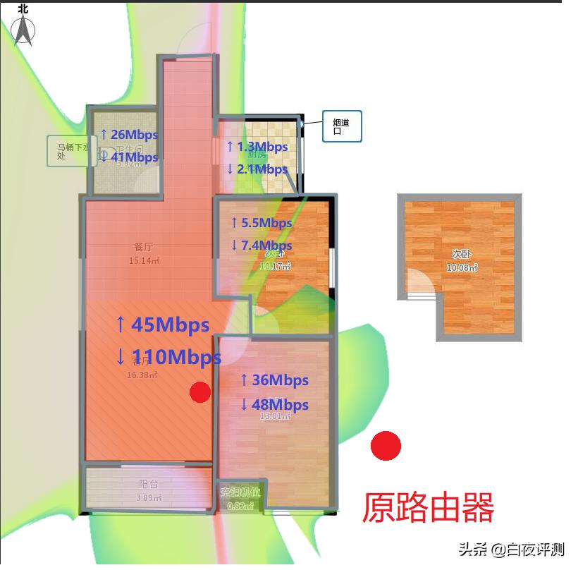 全屋穿墙性能最强的wifi6路由器,wifi6路由器推荐家用穿墙