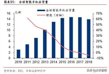 有色金属行业2021至2025前景,有色金属2023年展望
