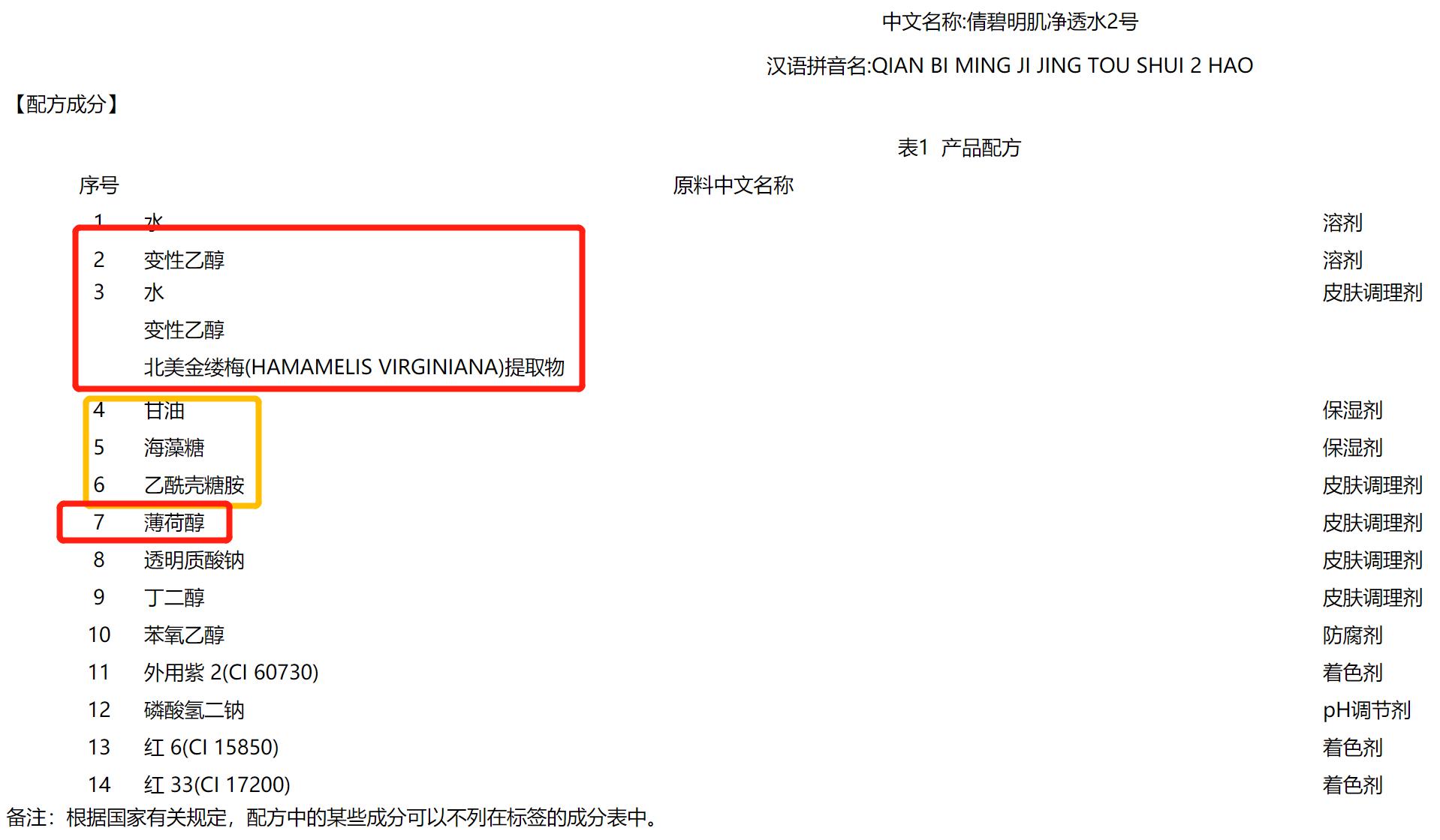 倩碧明肌净透水使用方法,倩碧明肤净透水敏感肌