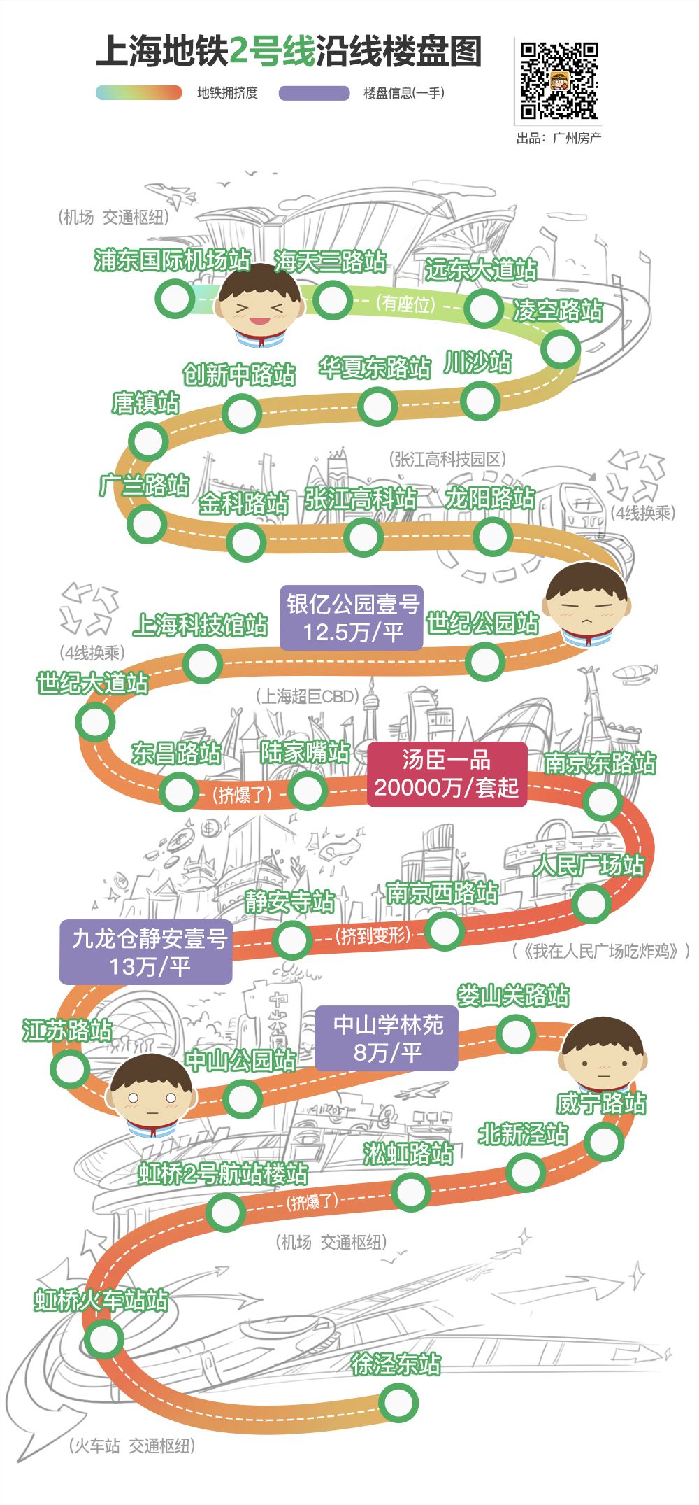 北上广深地铁排名,北上广深到底谁最强