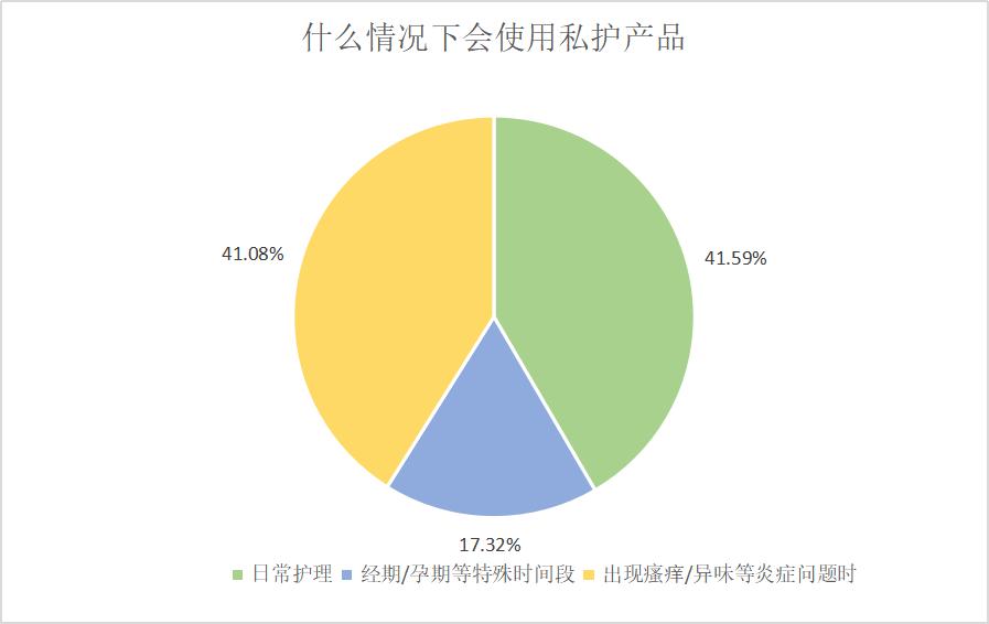 醉清风女生版,醉清风女生用品口碑
