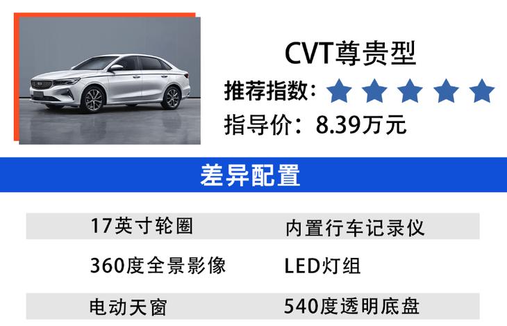 吉利帝豪四代cvt尊贵型2022年销量,帝豪gl2020款1.5lcvt尊贵型